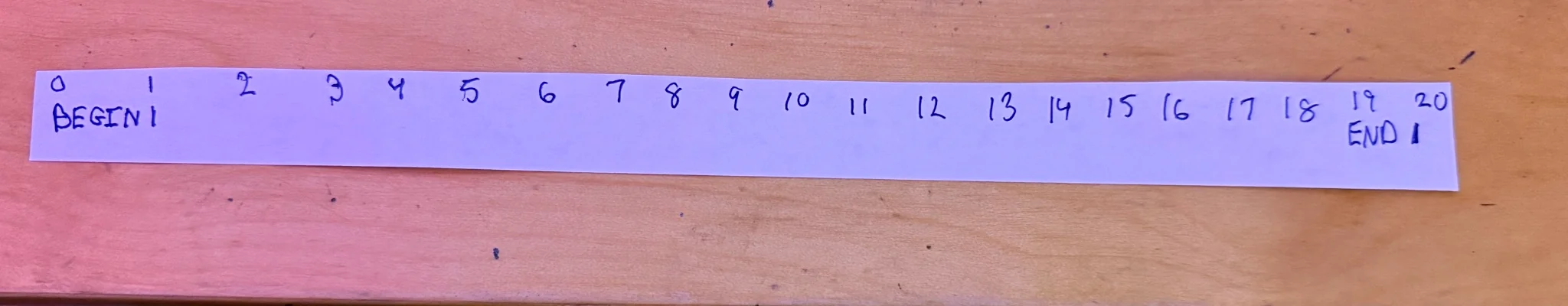 Jerry's paper strip laid flat, front side, numbered 0 through 20 from Begin 1 to End 1